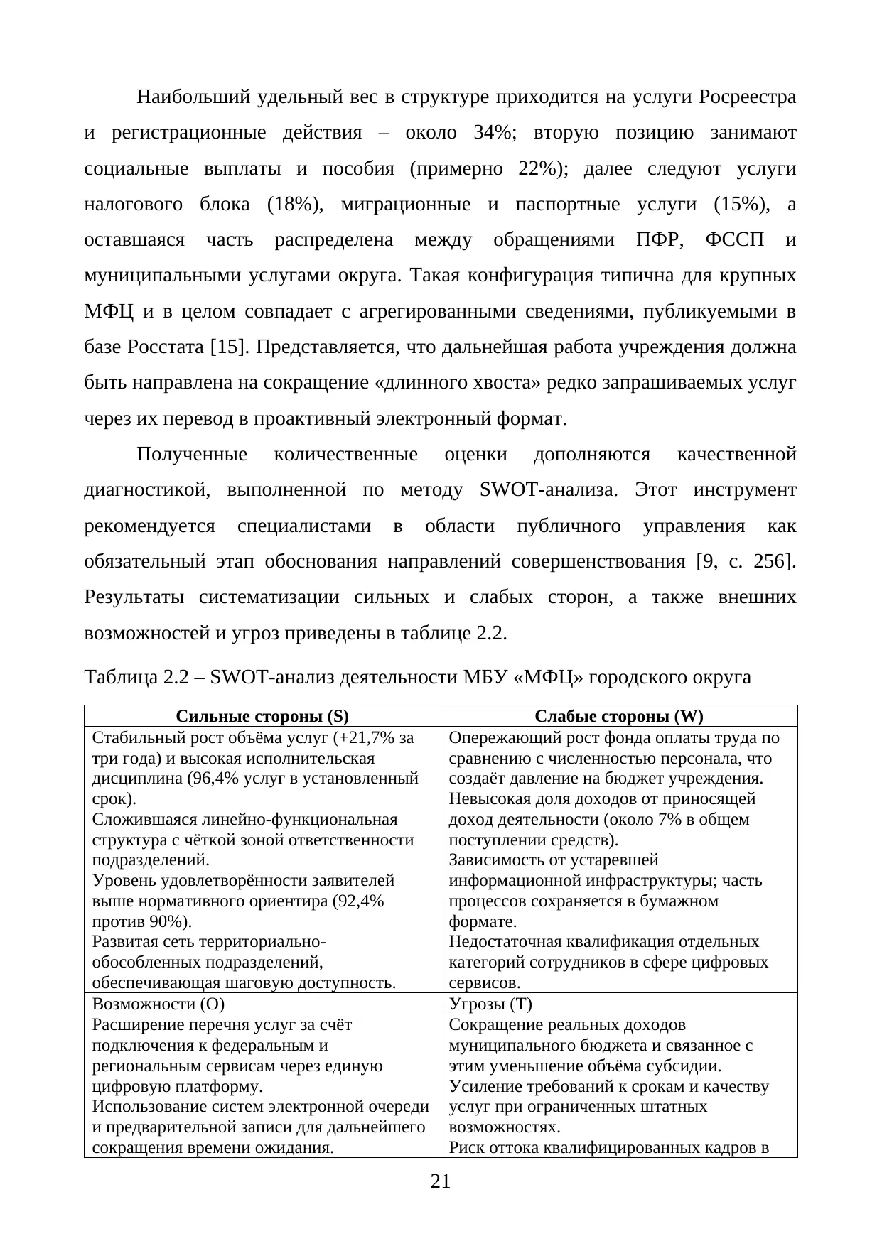 Страница 21