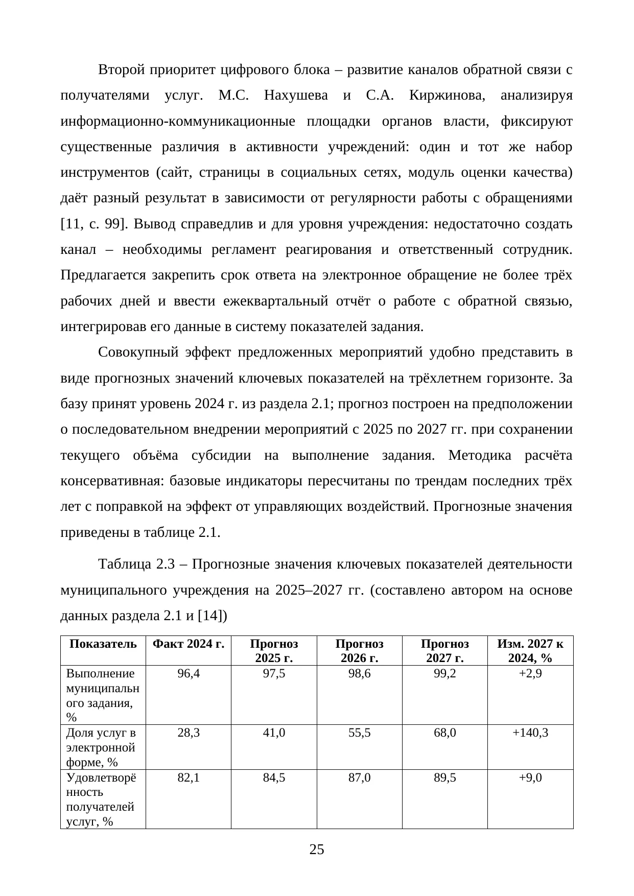 Страница 25