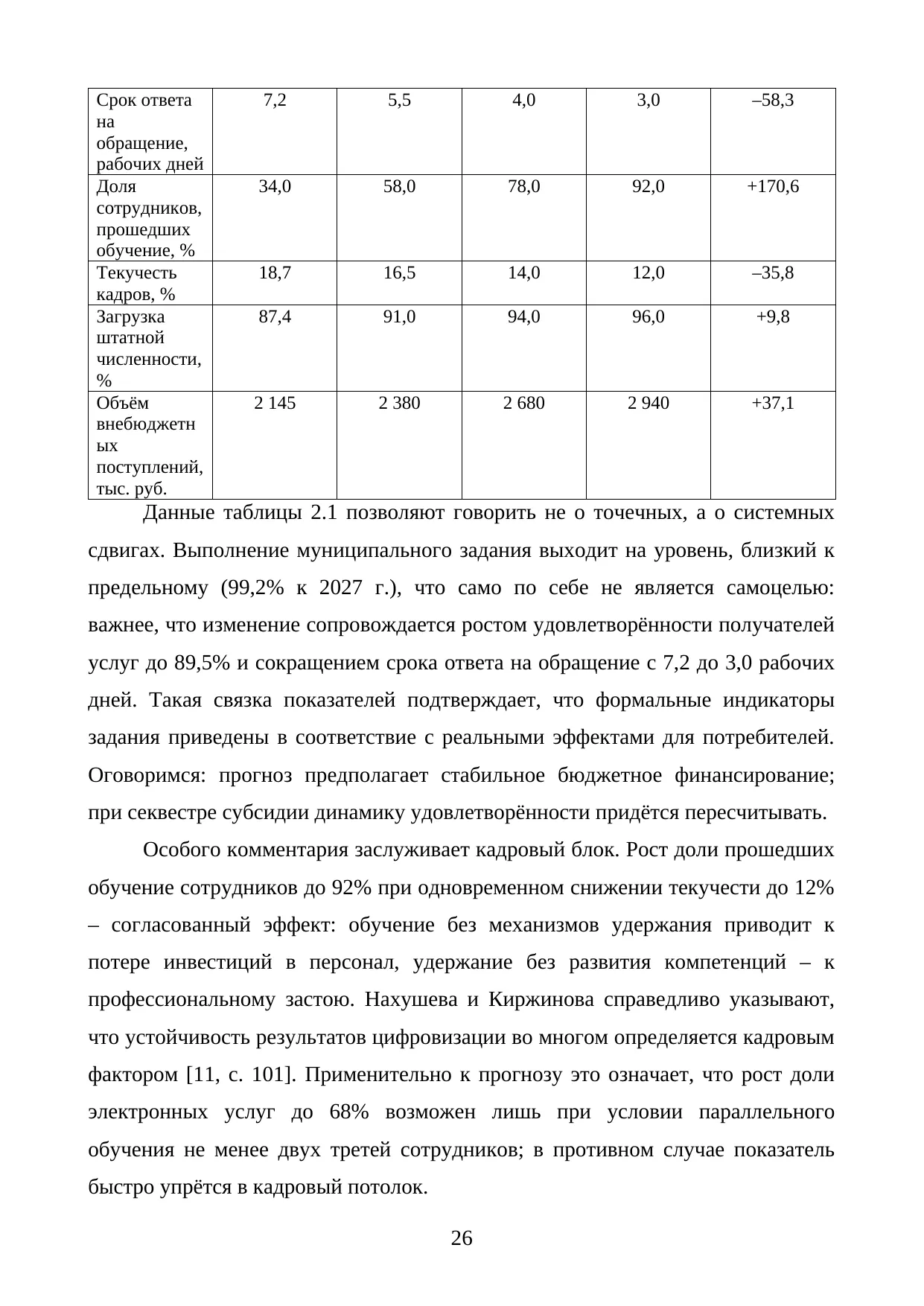 Страница 26