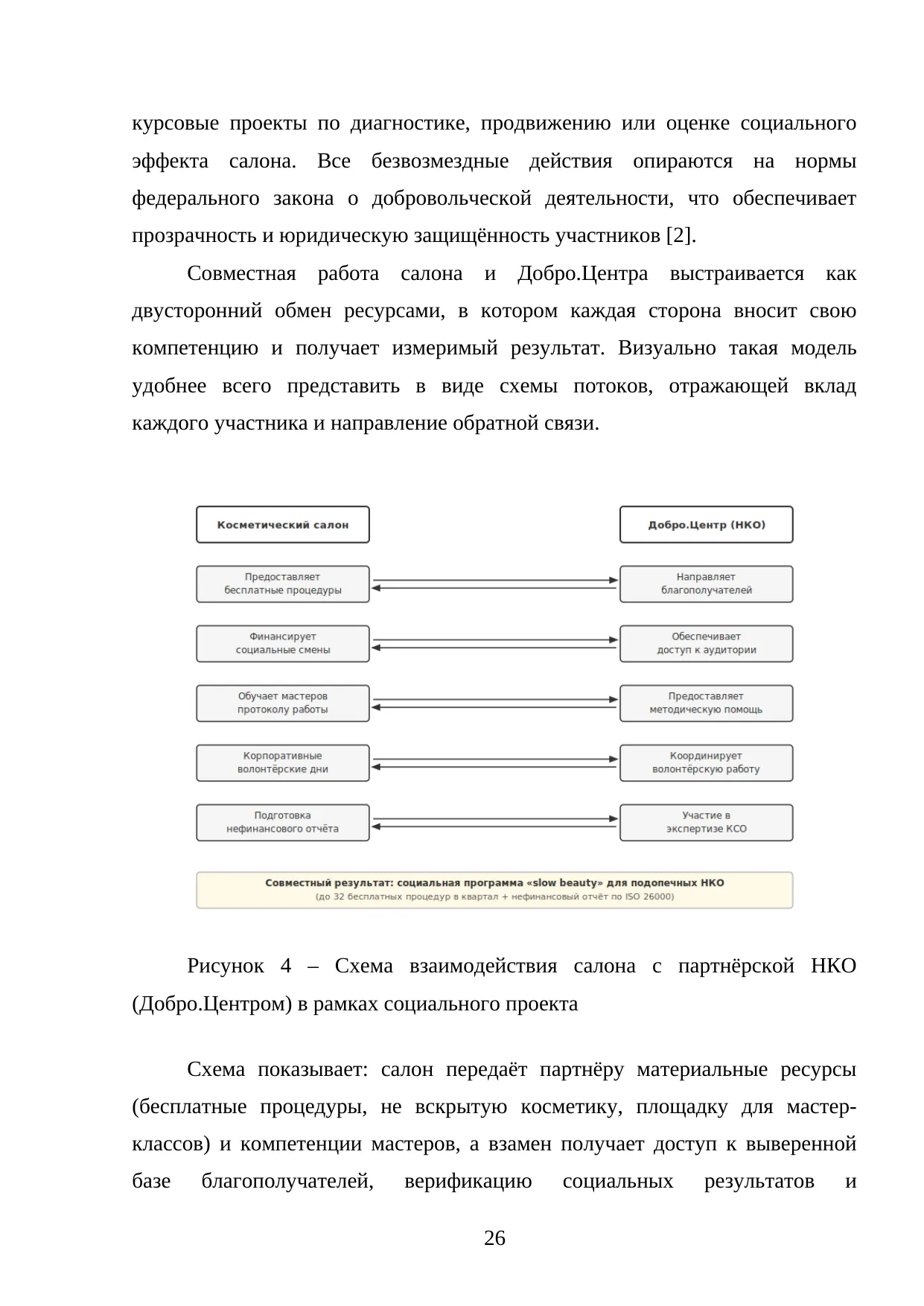 Страница 26