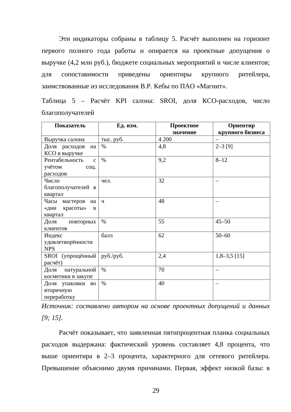 Страница 29