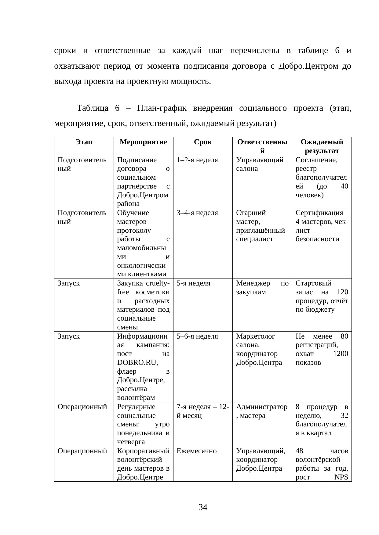Страница 34