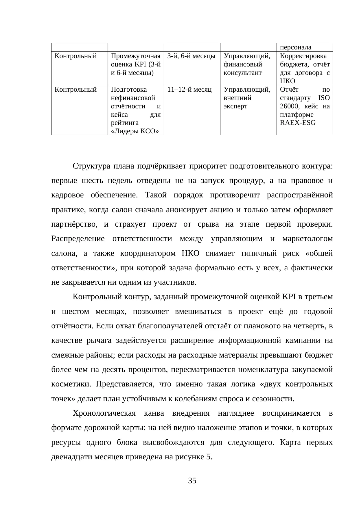 Страница 35