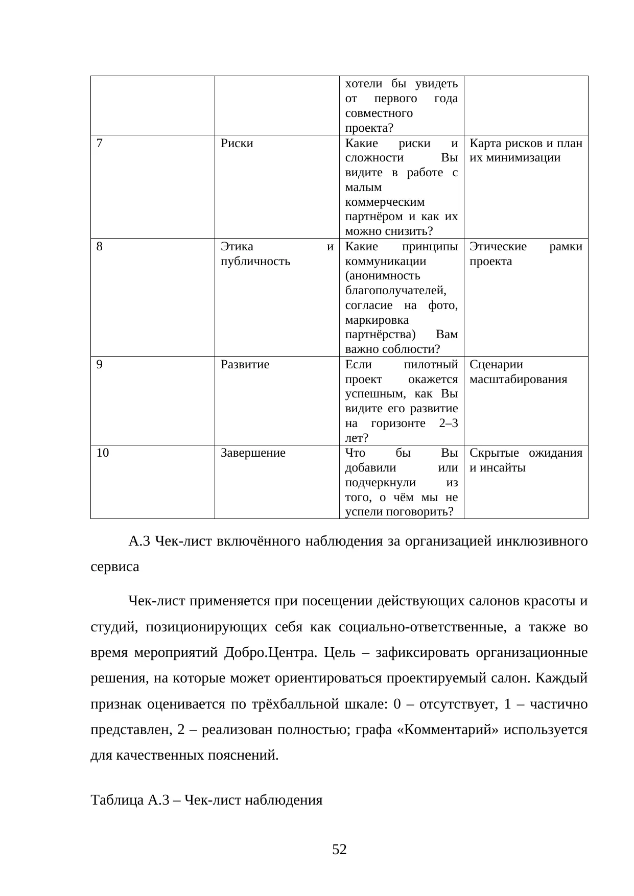 Страница 52