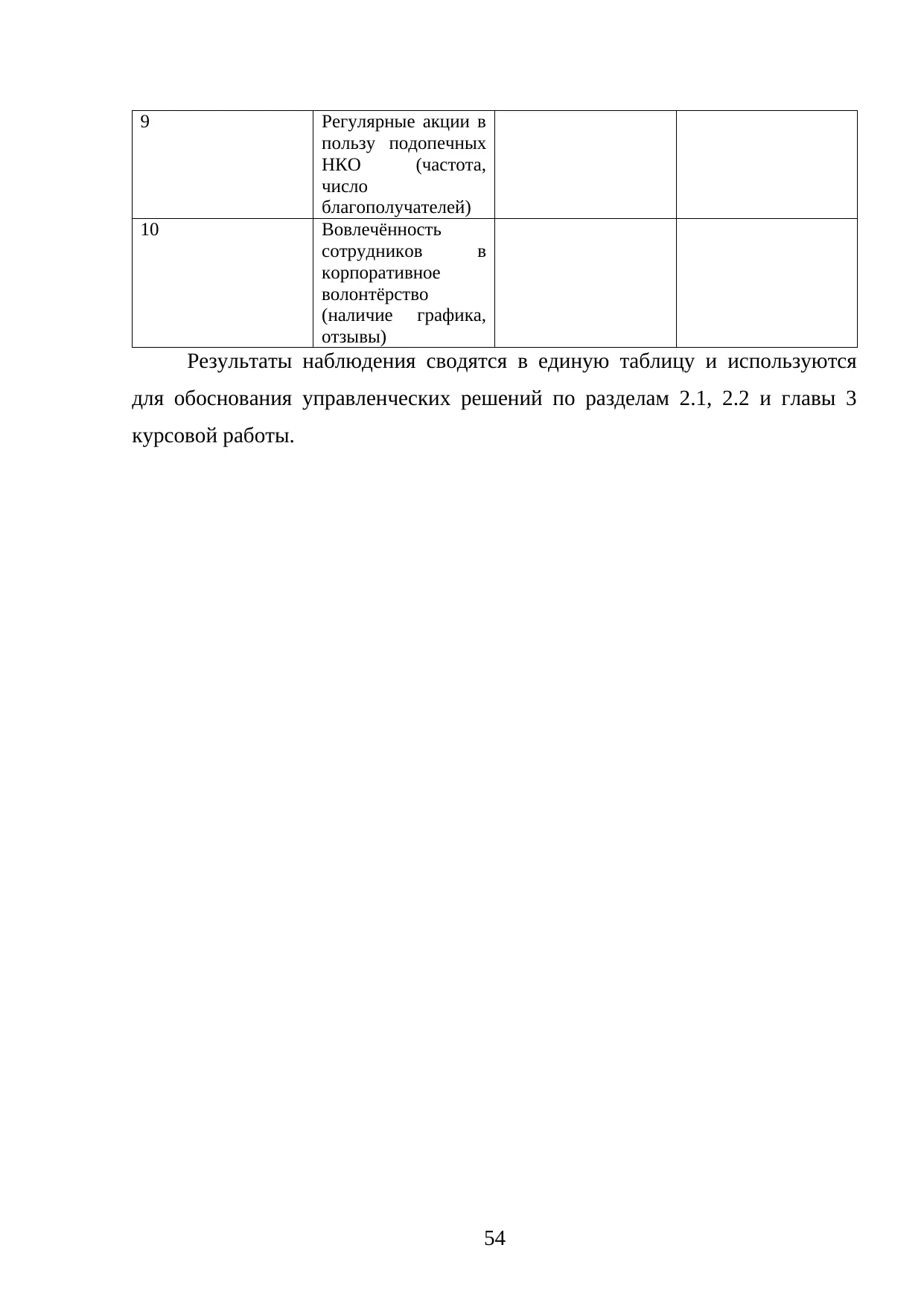 Страница 54