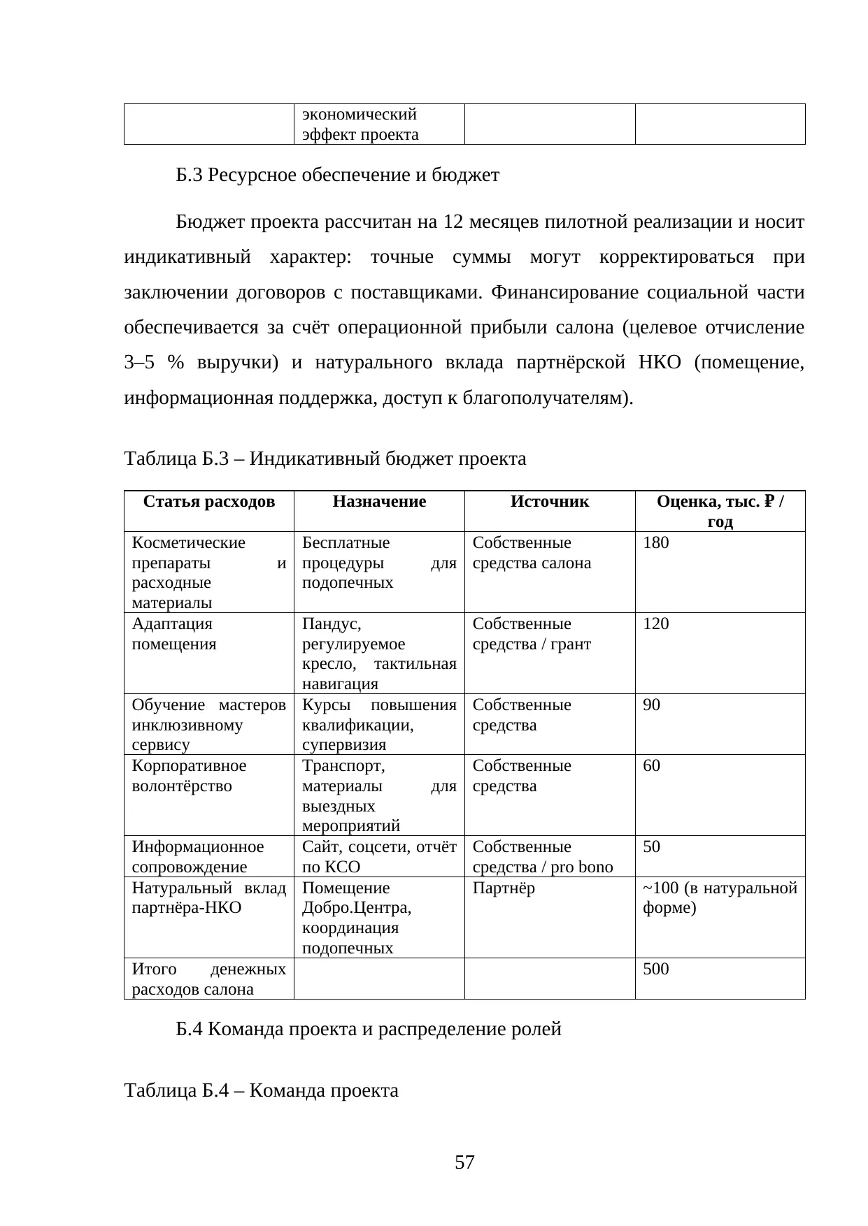 Страница 57