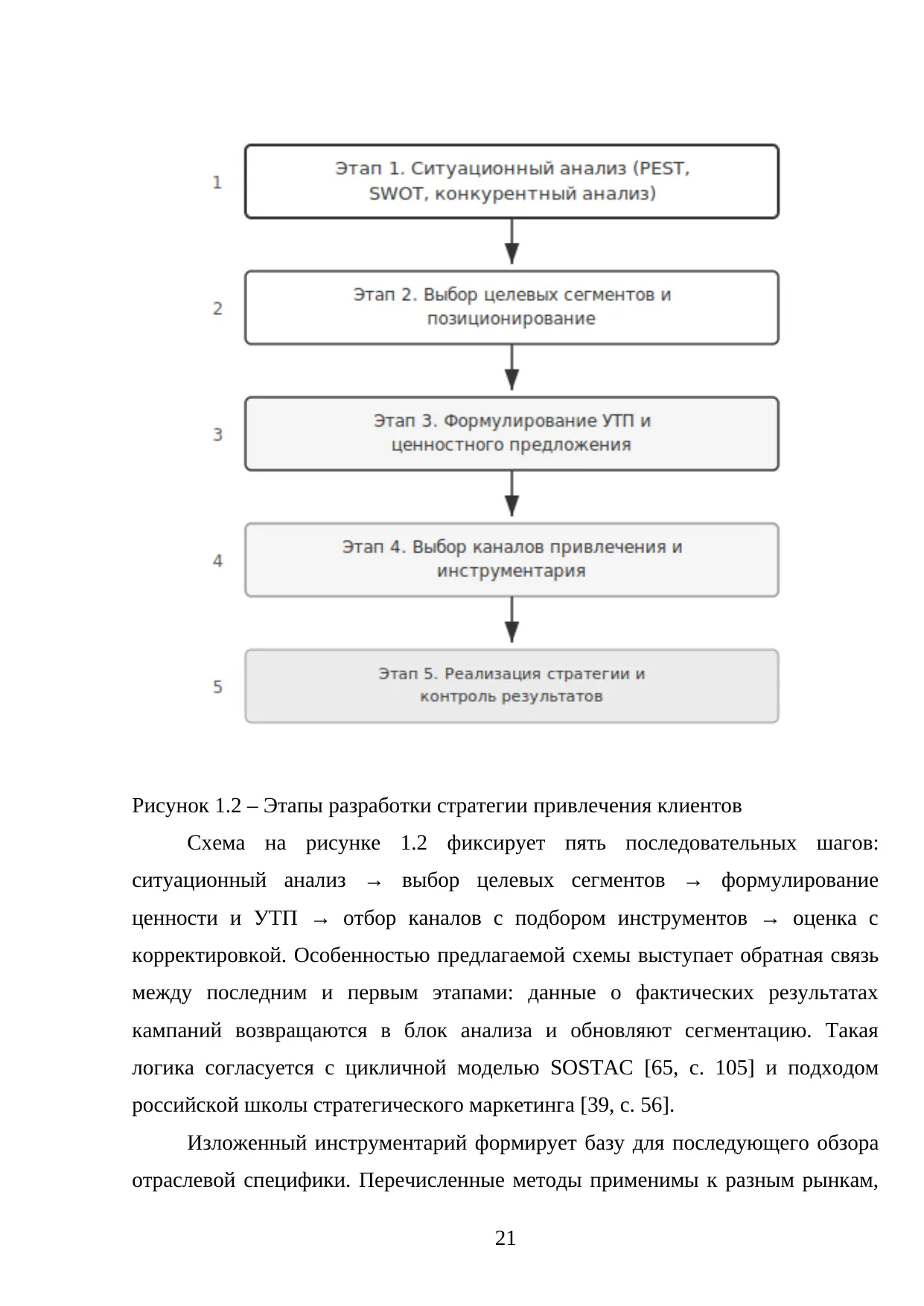 Страница 21