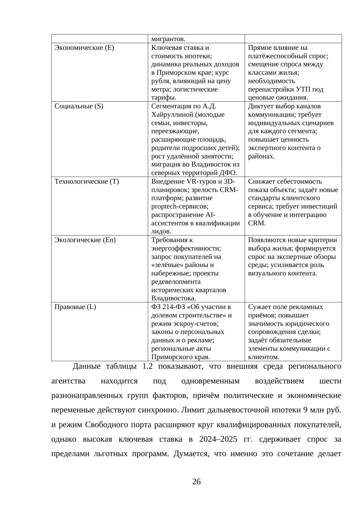 Страница 26
