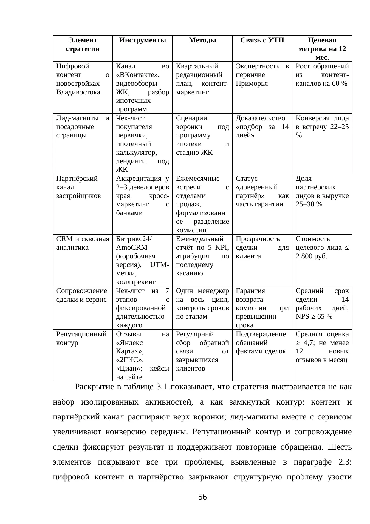 Страница 56