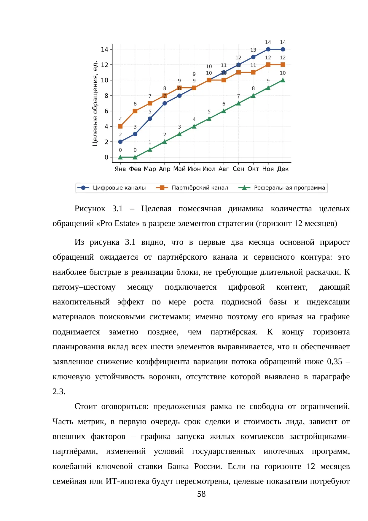 Страница 58