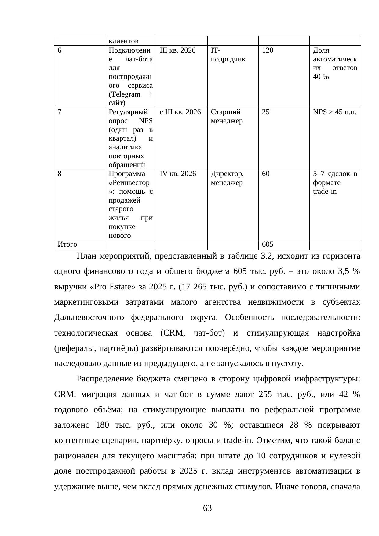 Страница 63