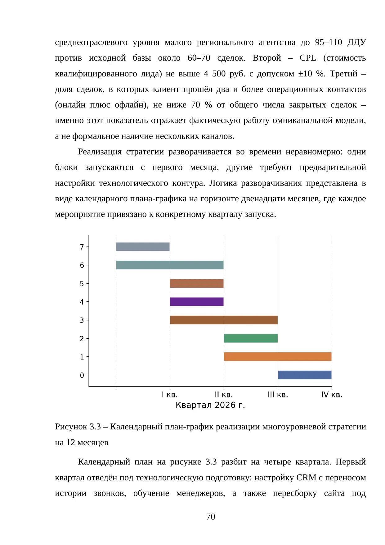 Страница 70