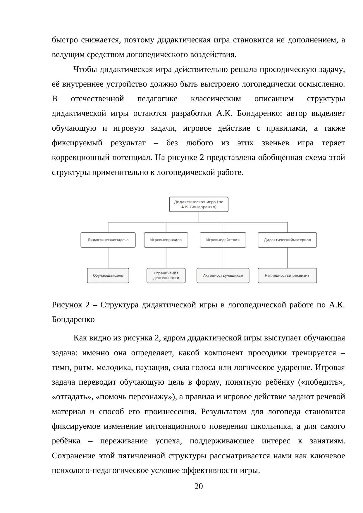 Страница 20