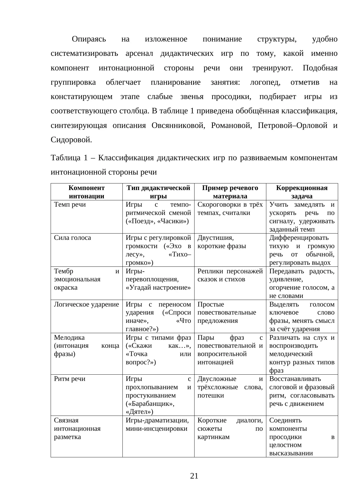 Страница 21