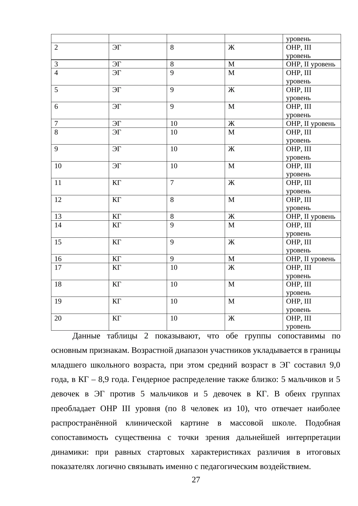 Страница 27