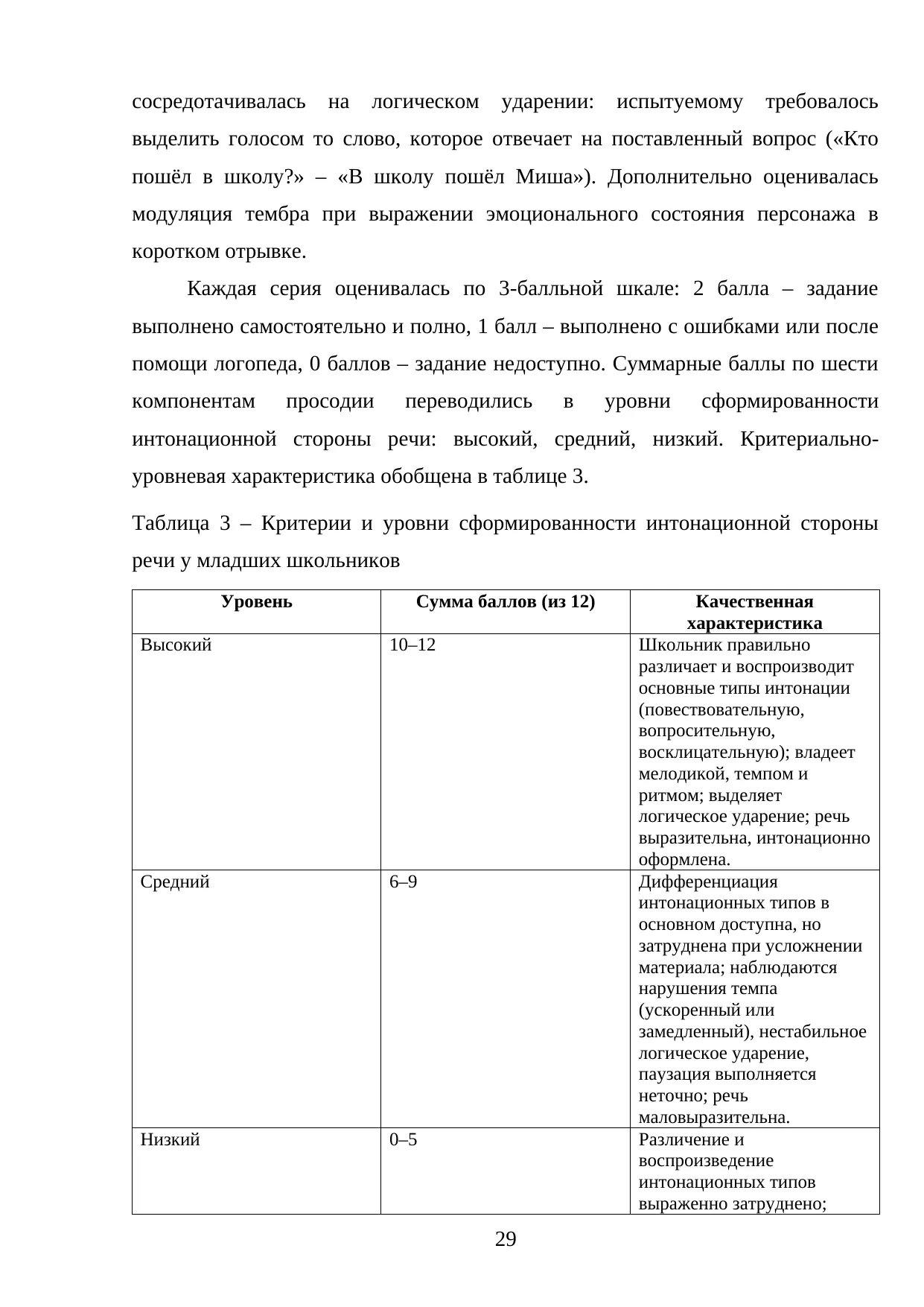 Страница 29