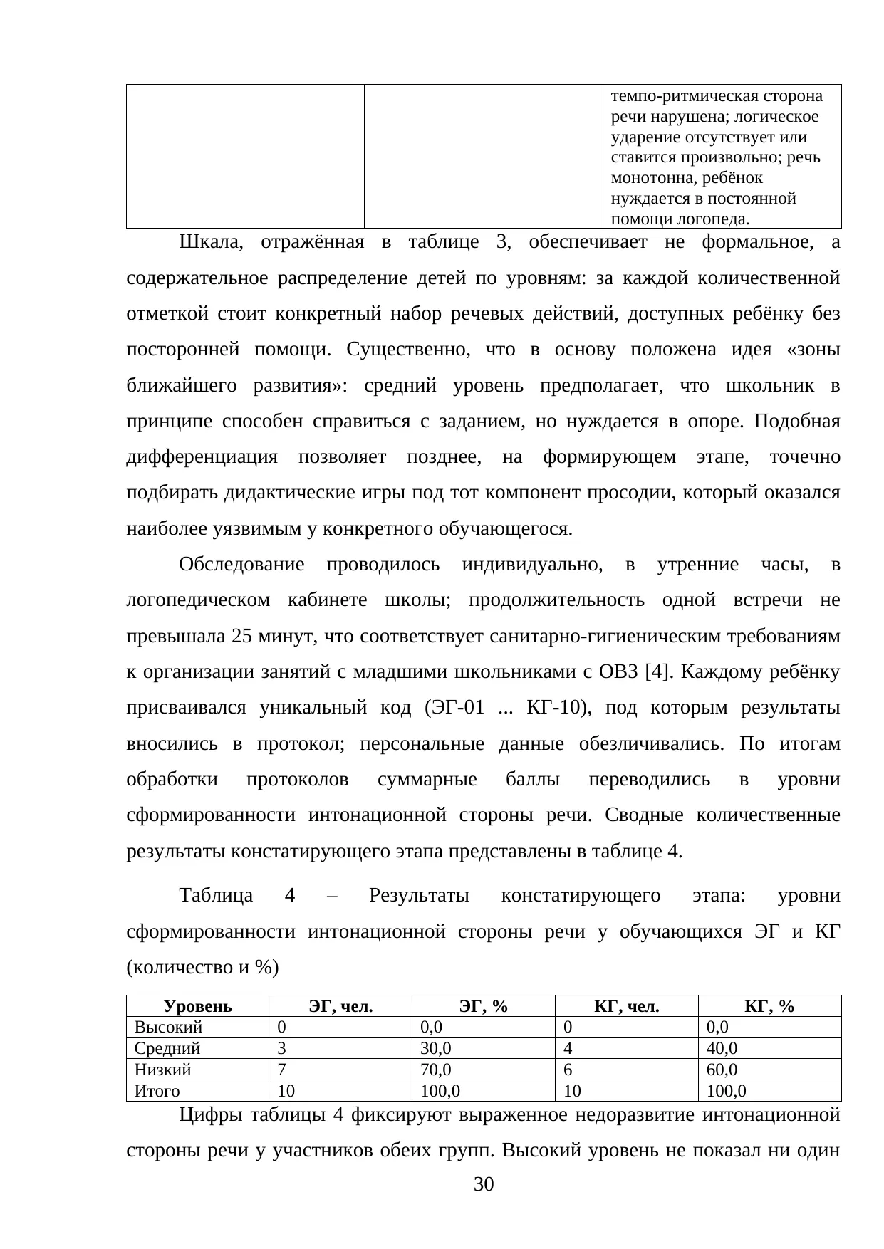 Страница 30