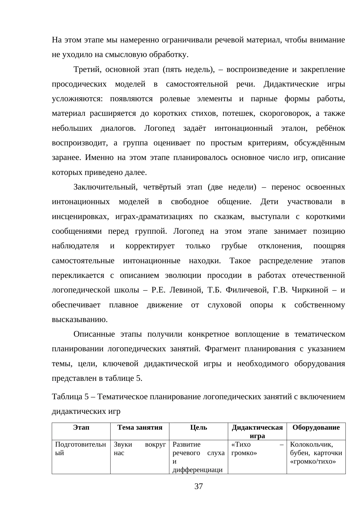 Страница 37