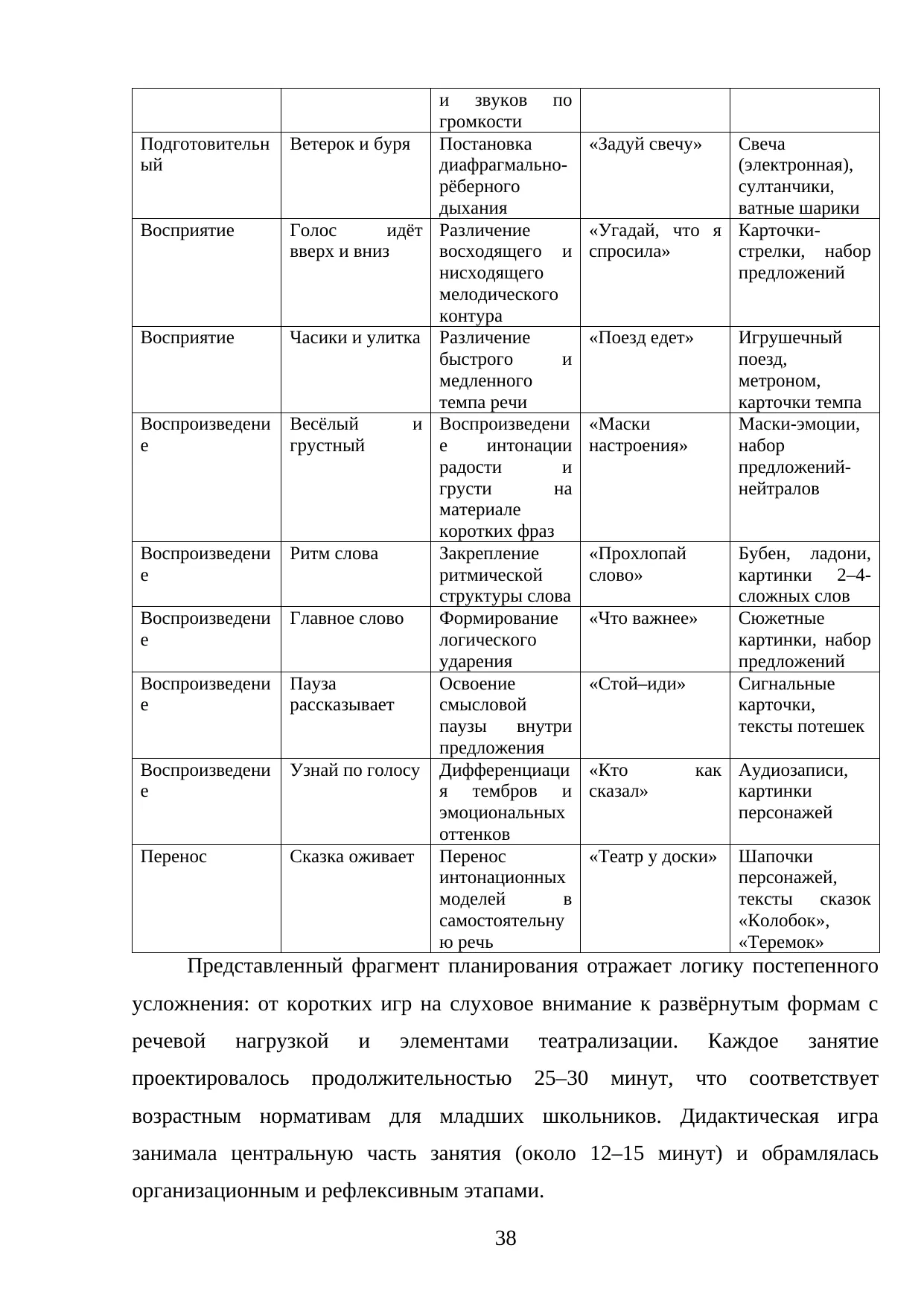 Страница 38