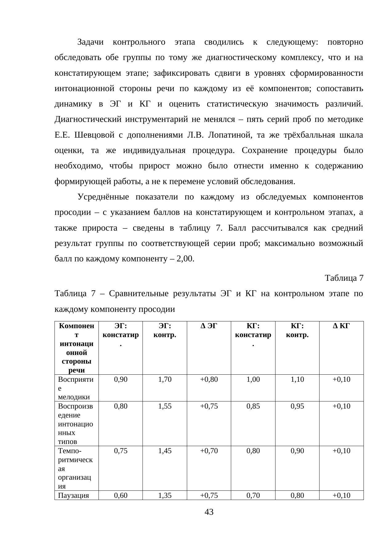 Страница 43