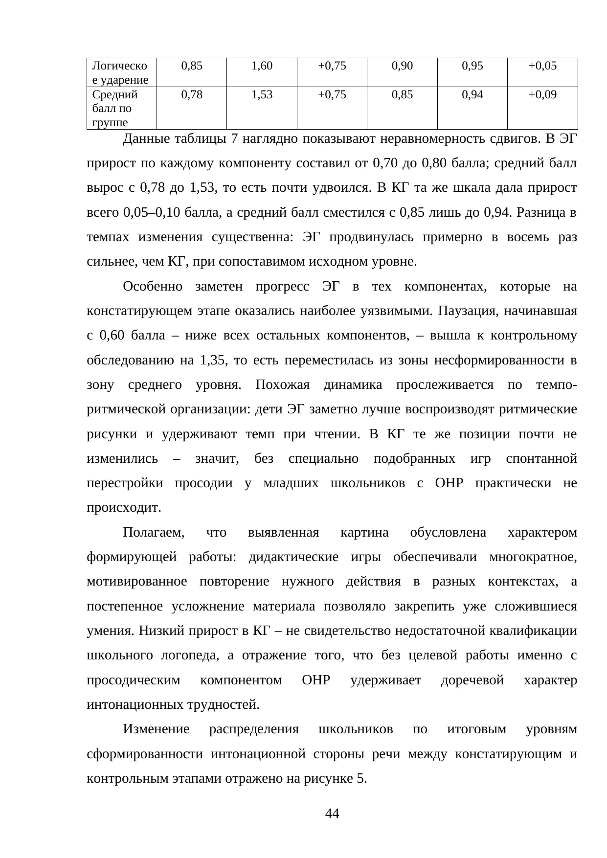 Страница 44