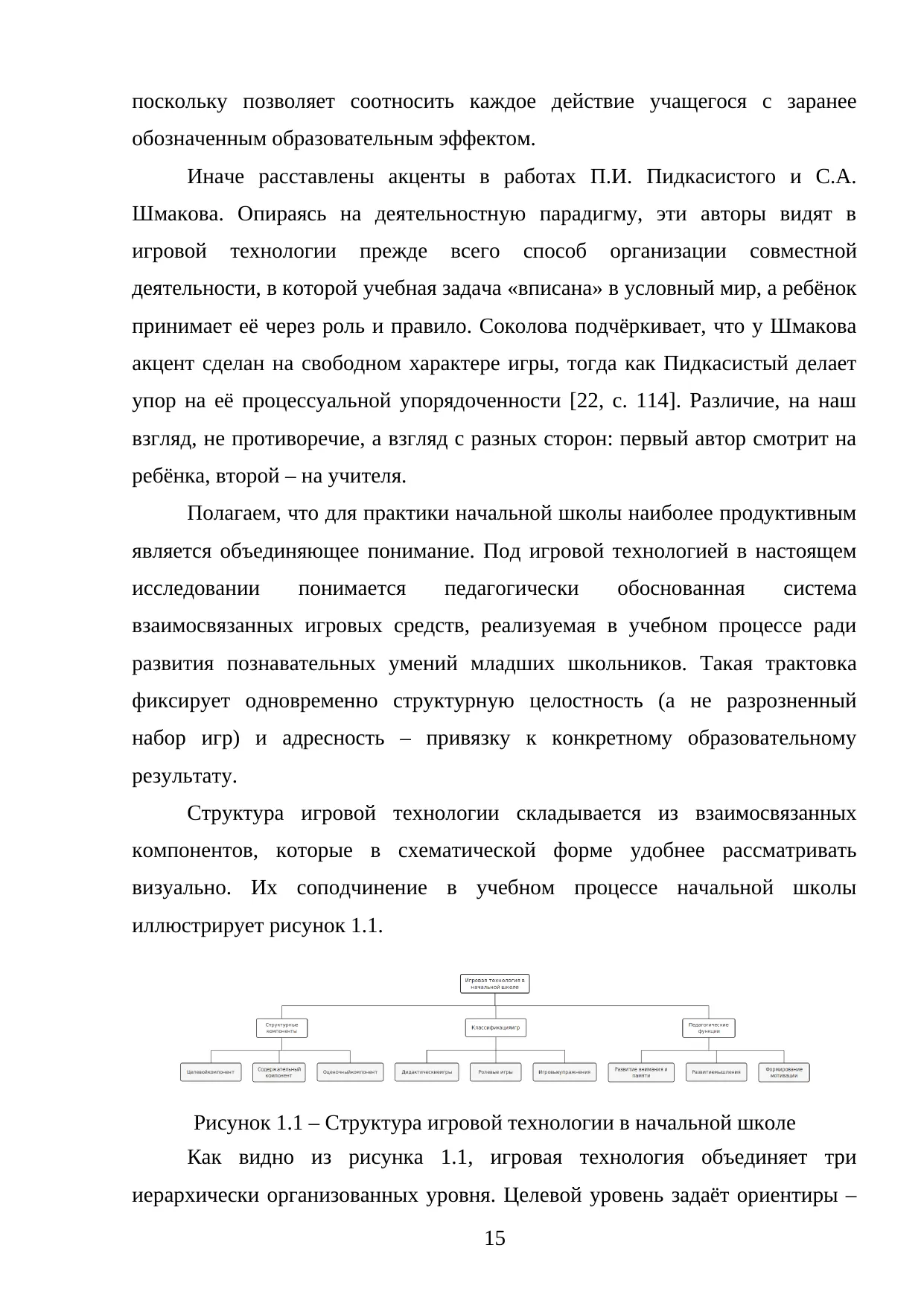 Страница 15