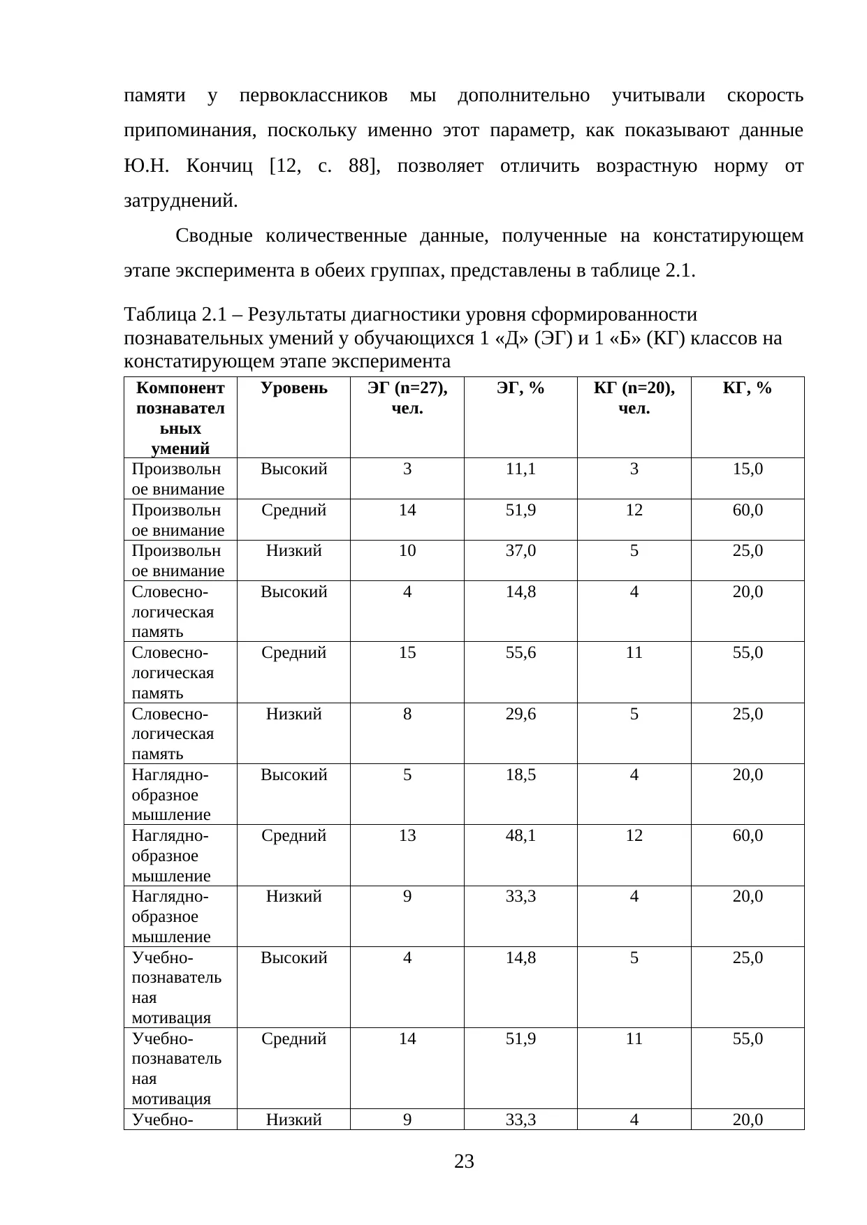 Страница 23