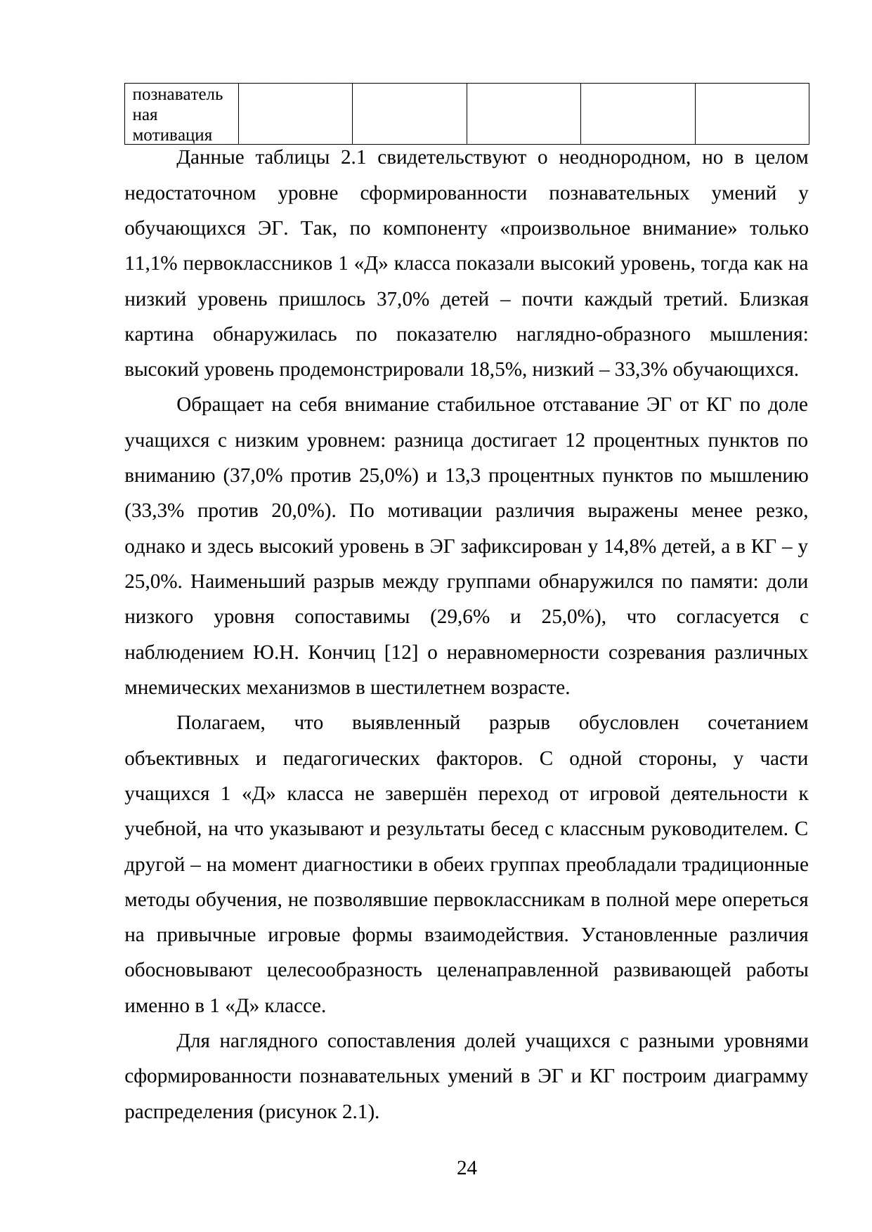 Страница 24