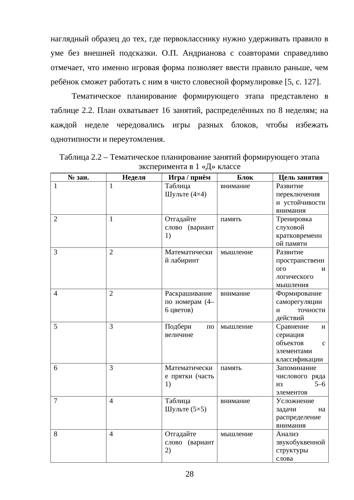 Страница 28