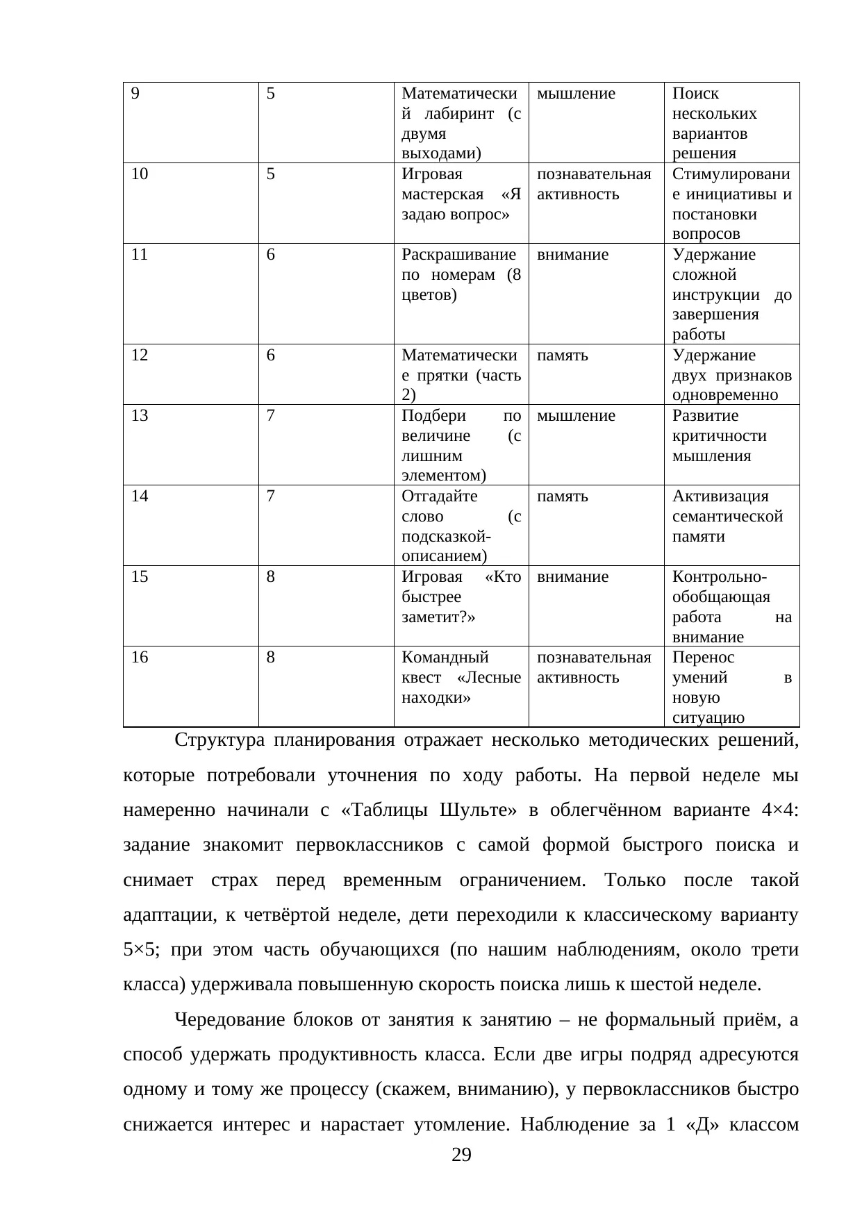 Страница 29