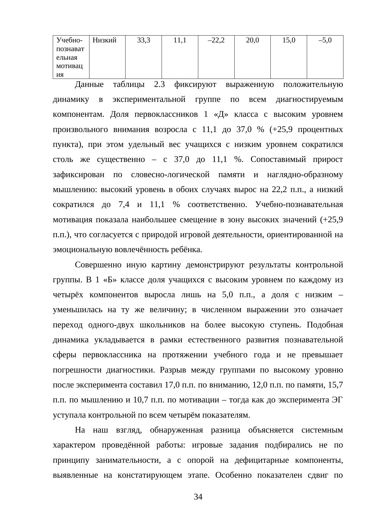 Страница 34
