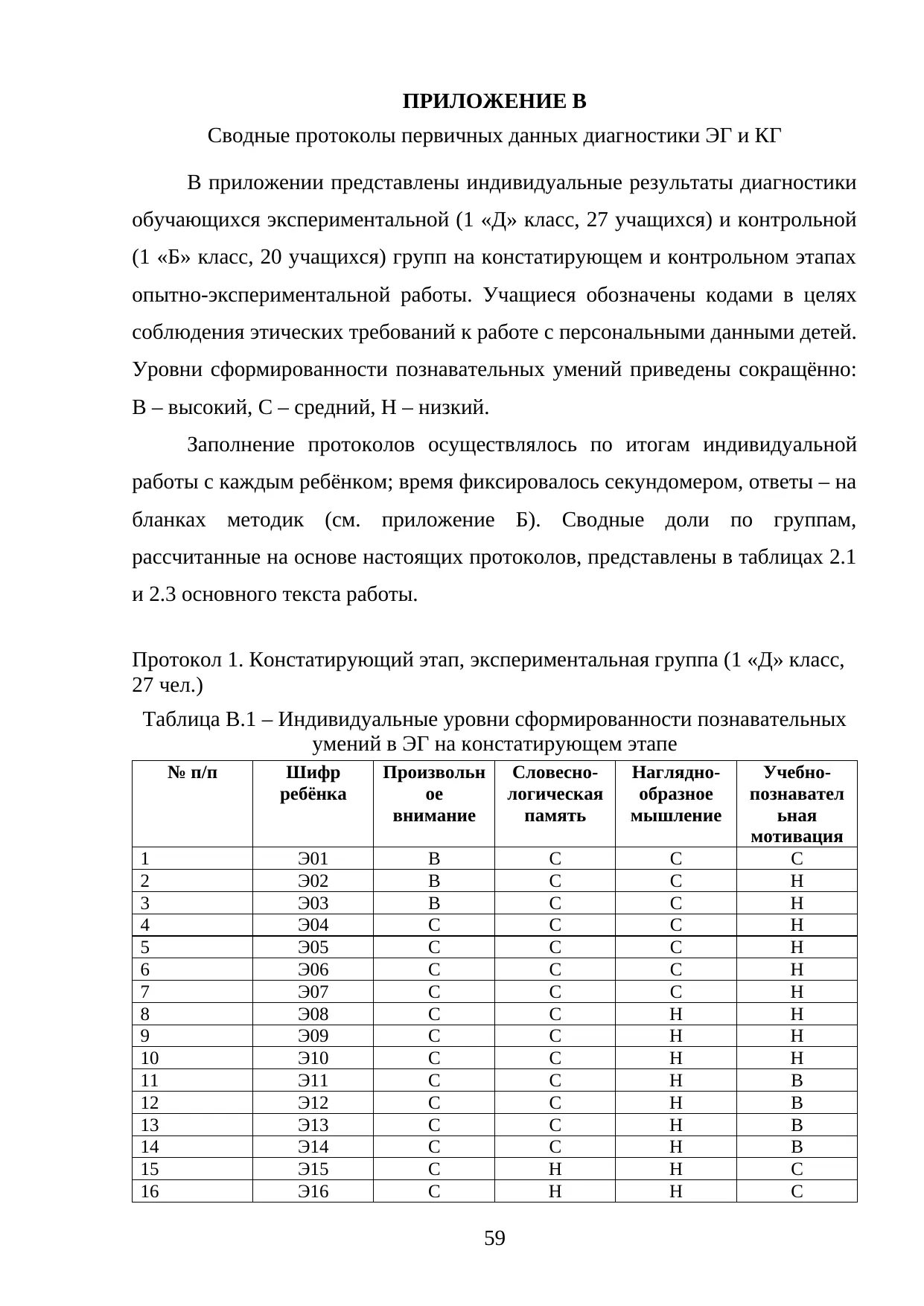 Страница 59
