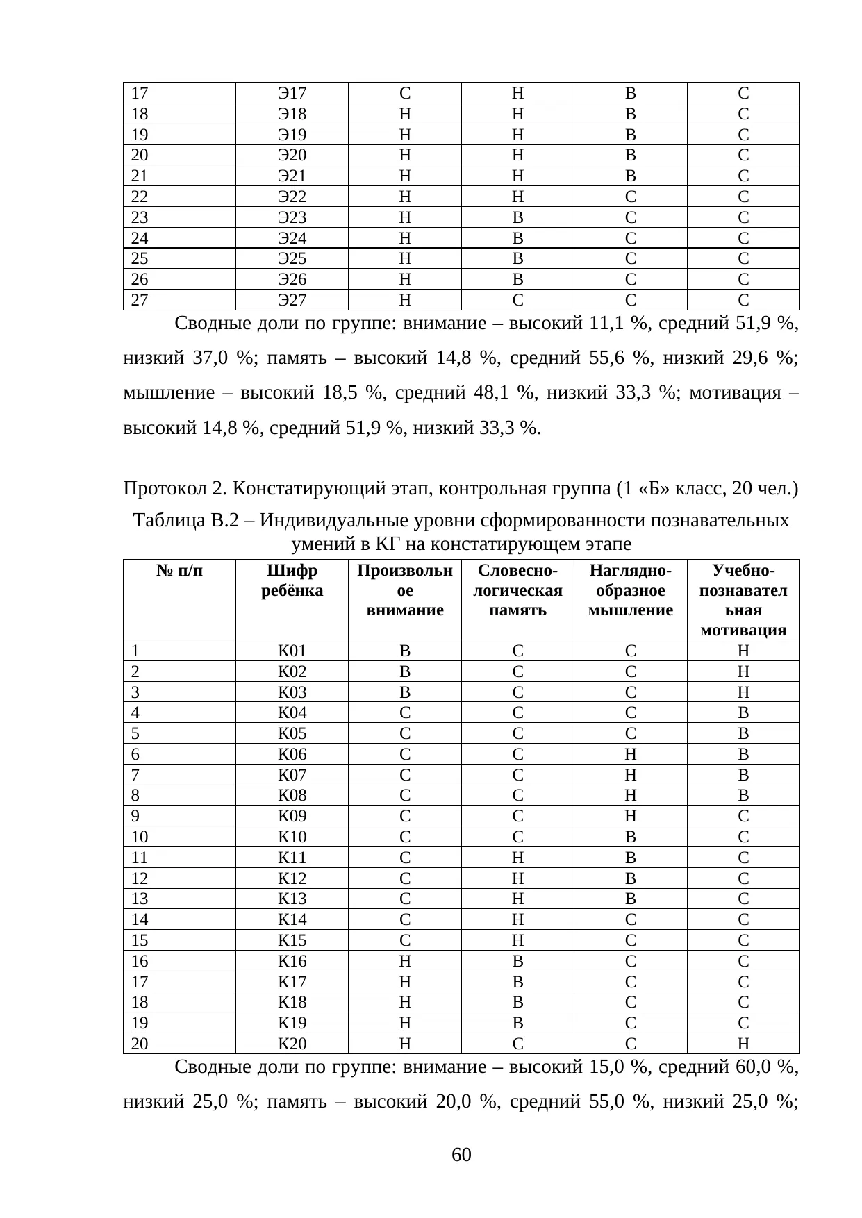 Страница 60