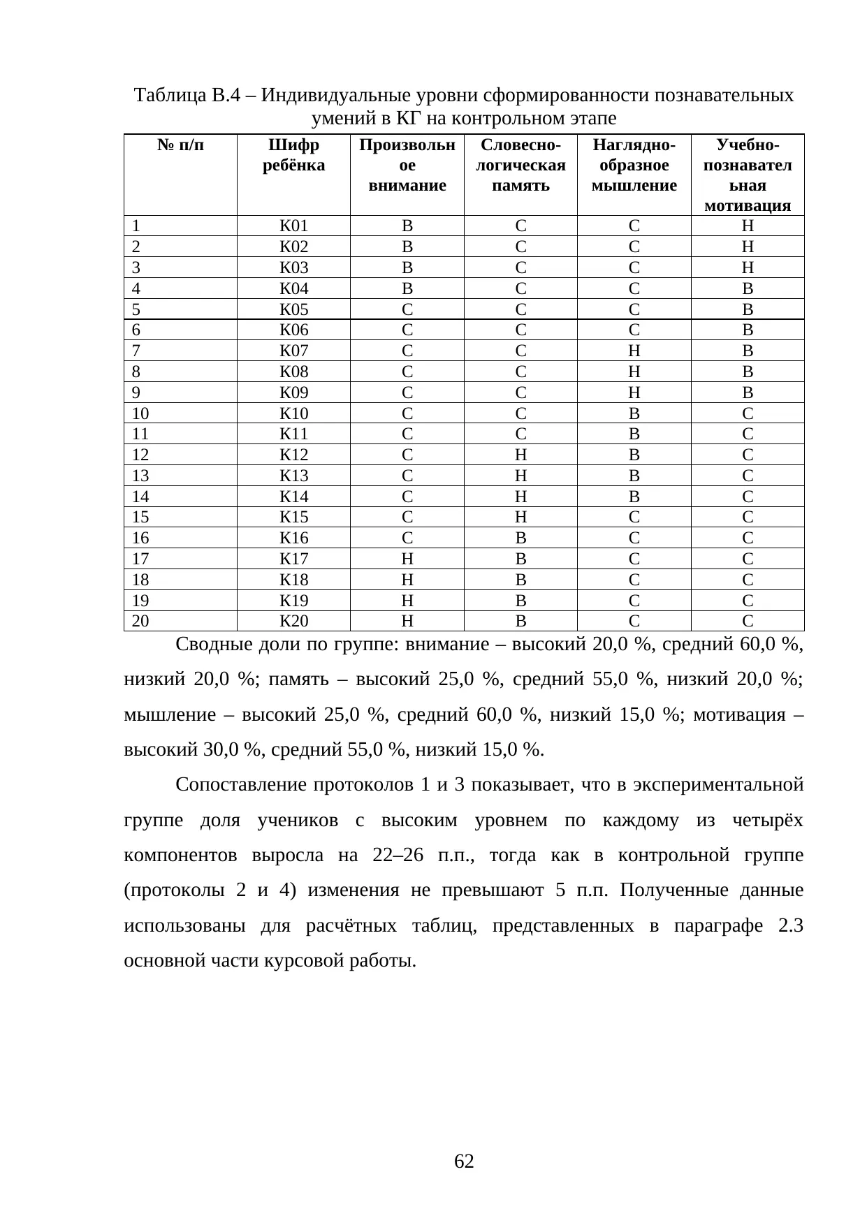 Страница 62