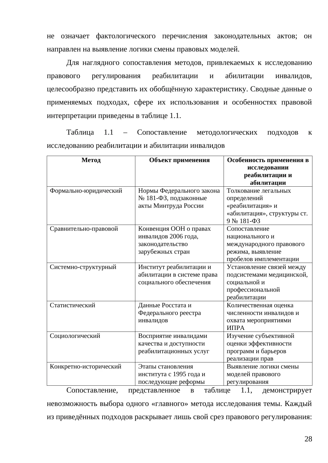 Страница 28