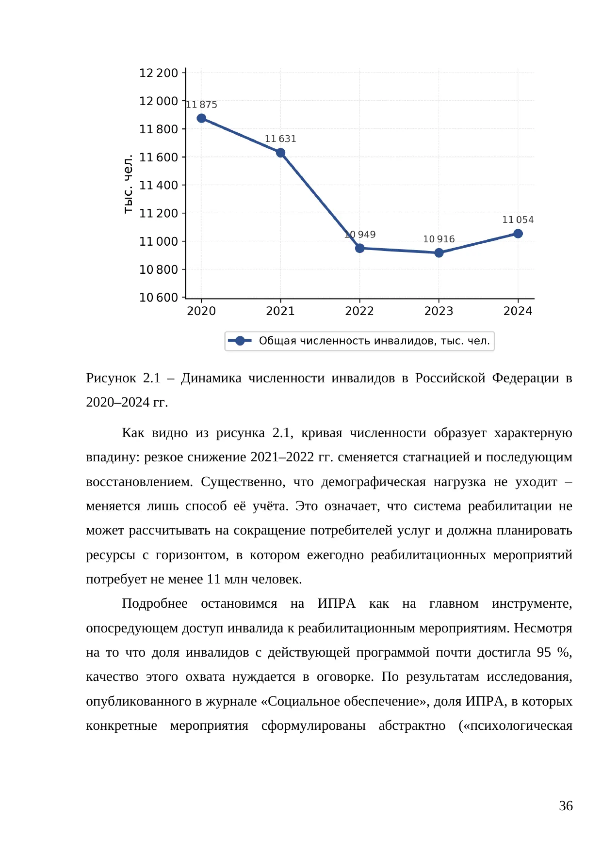 Страница 36