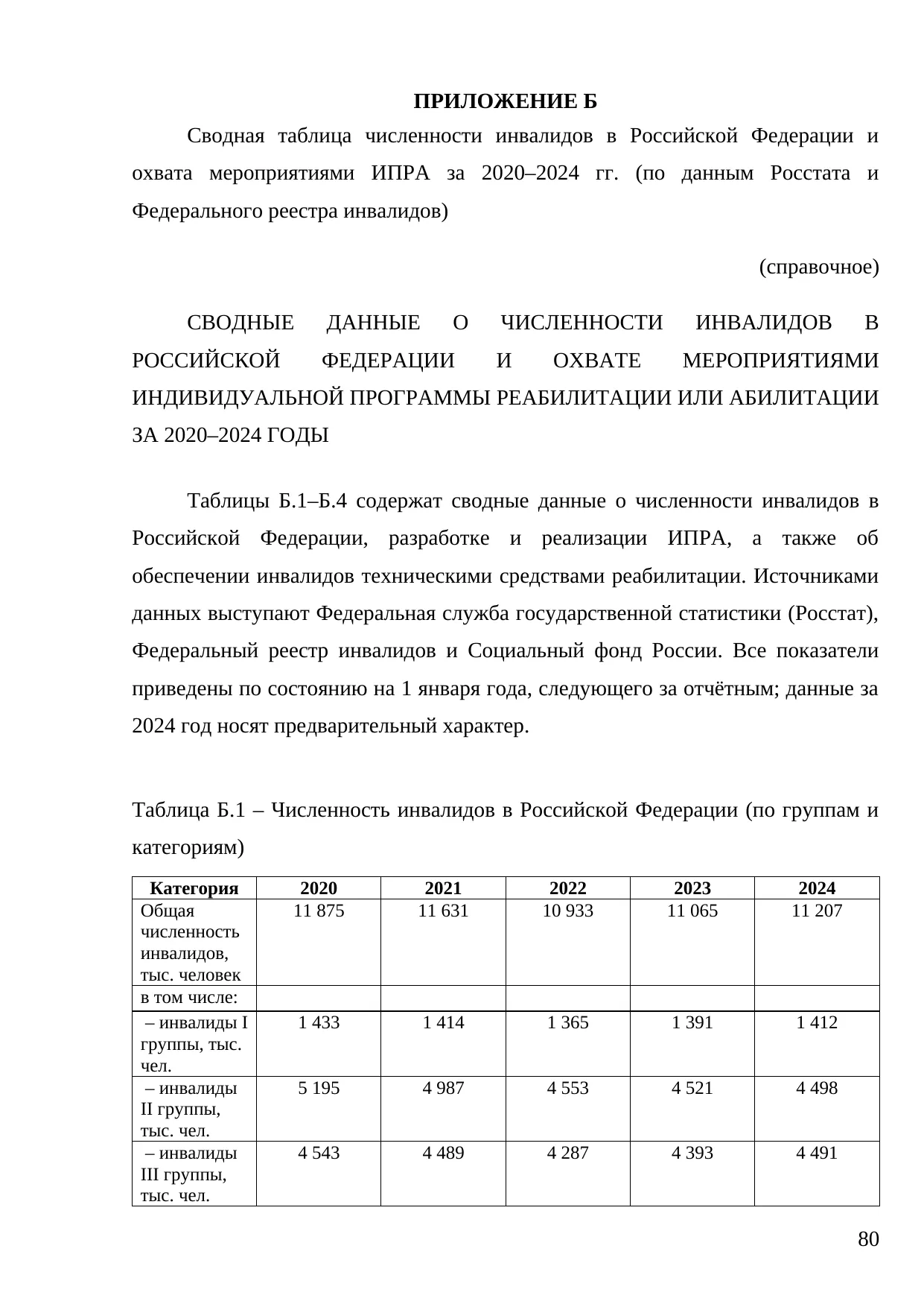 Страница 80
