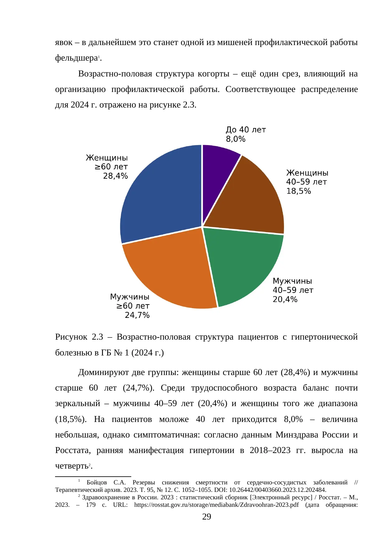 Страница 29