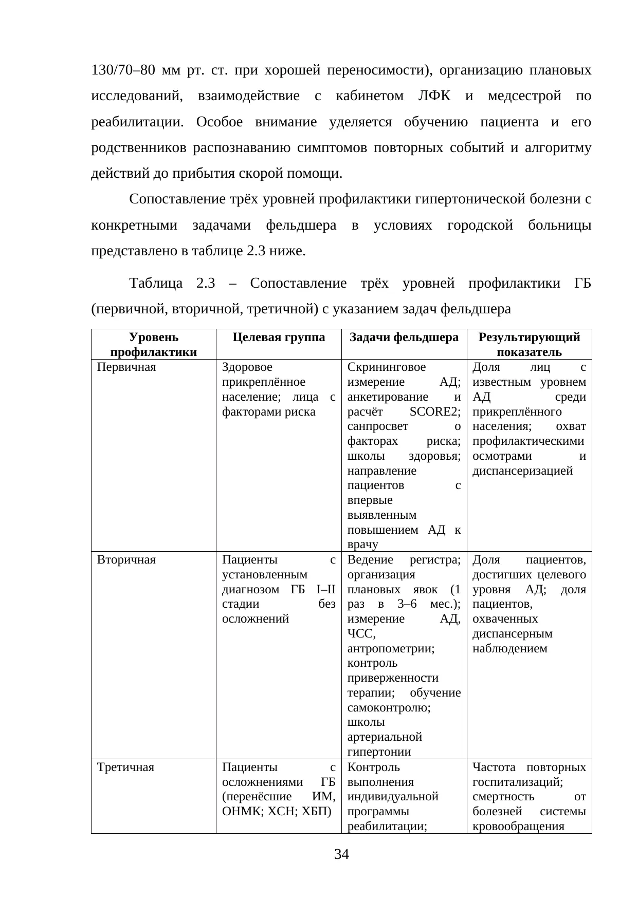 Страница 34
