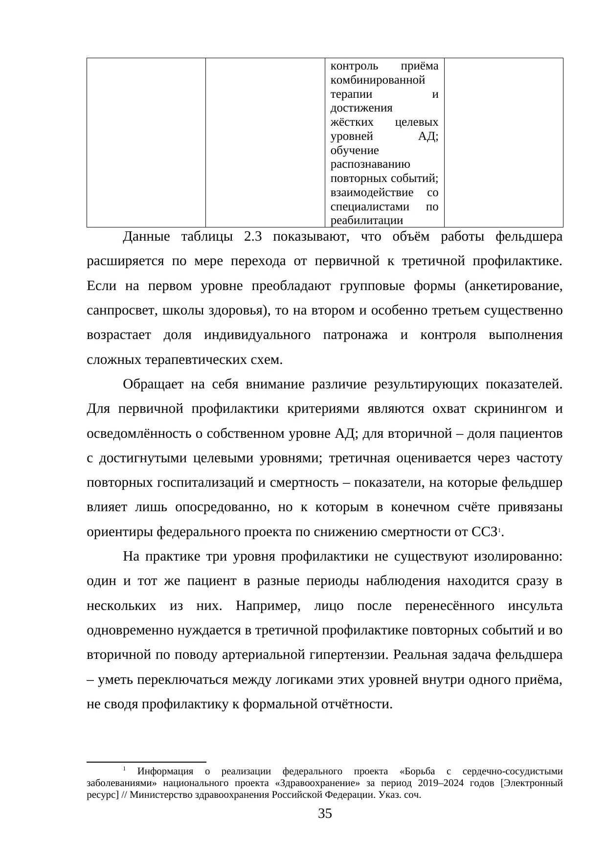 Страница 35