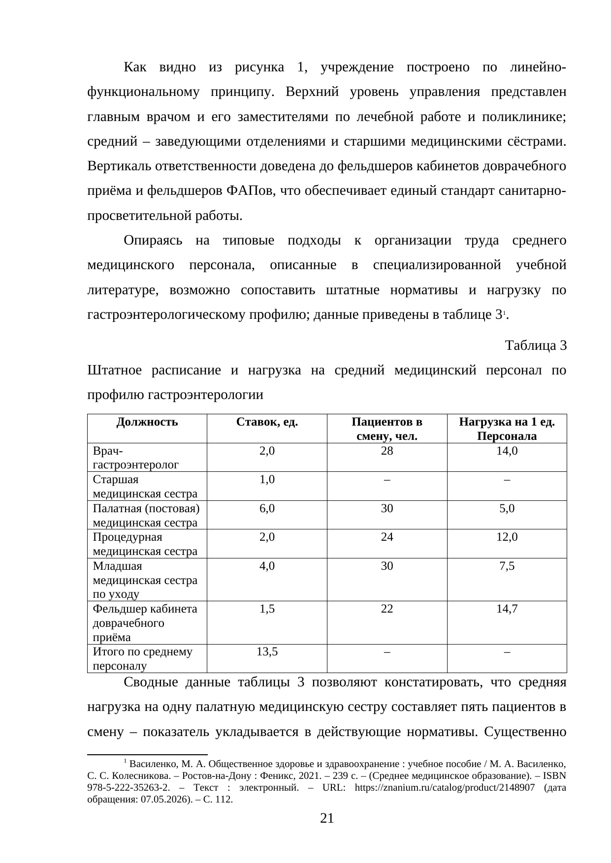 Страница 21