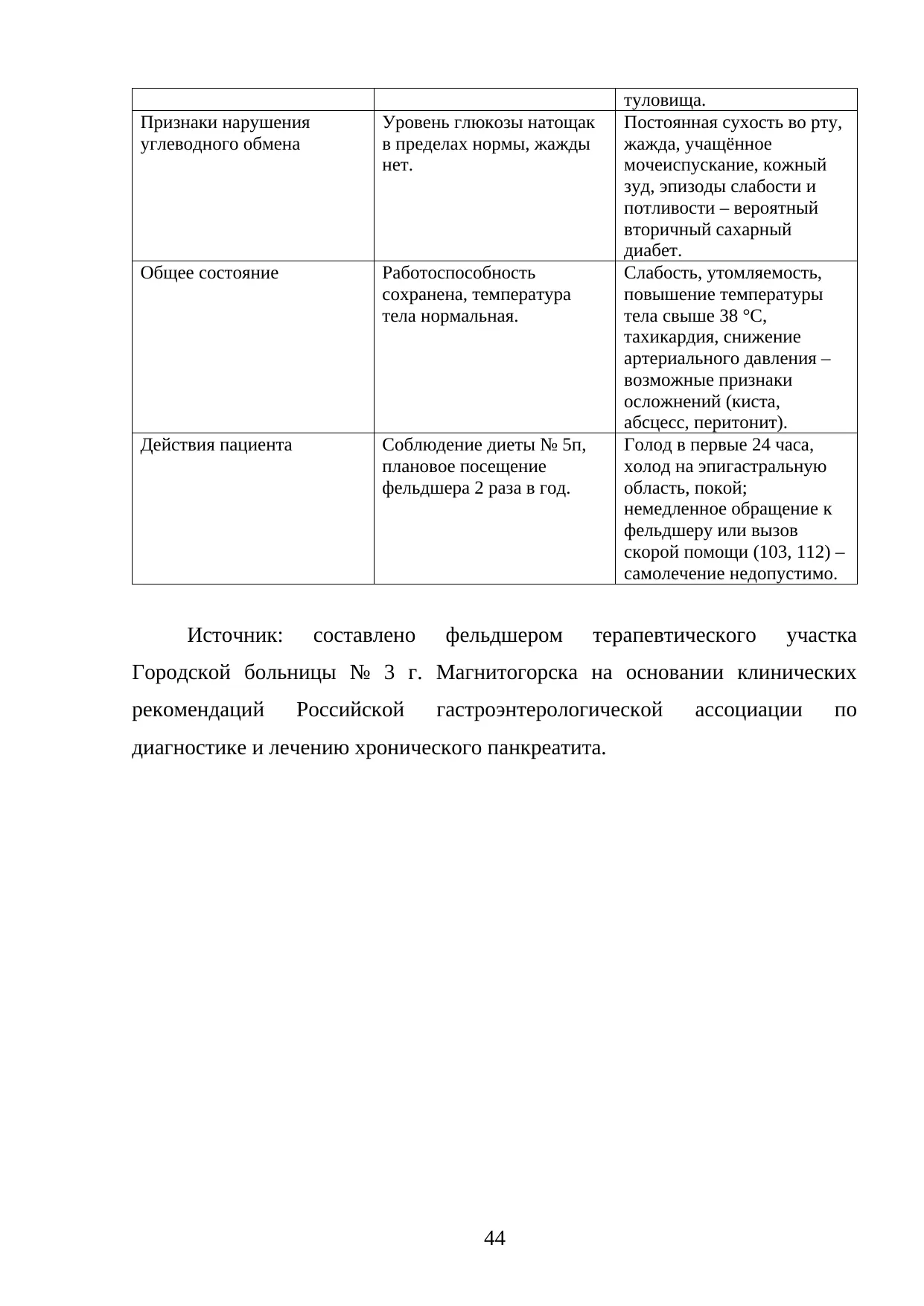 Страница 44