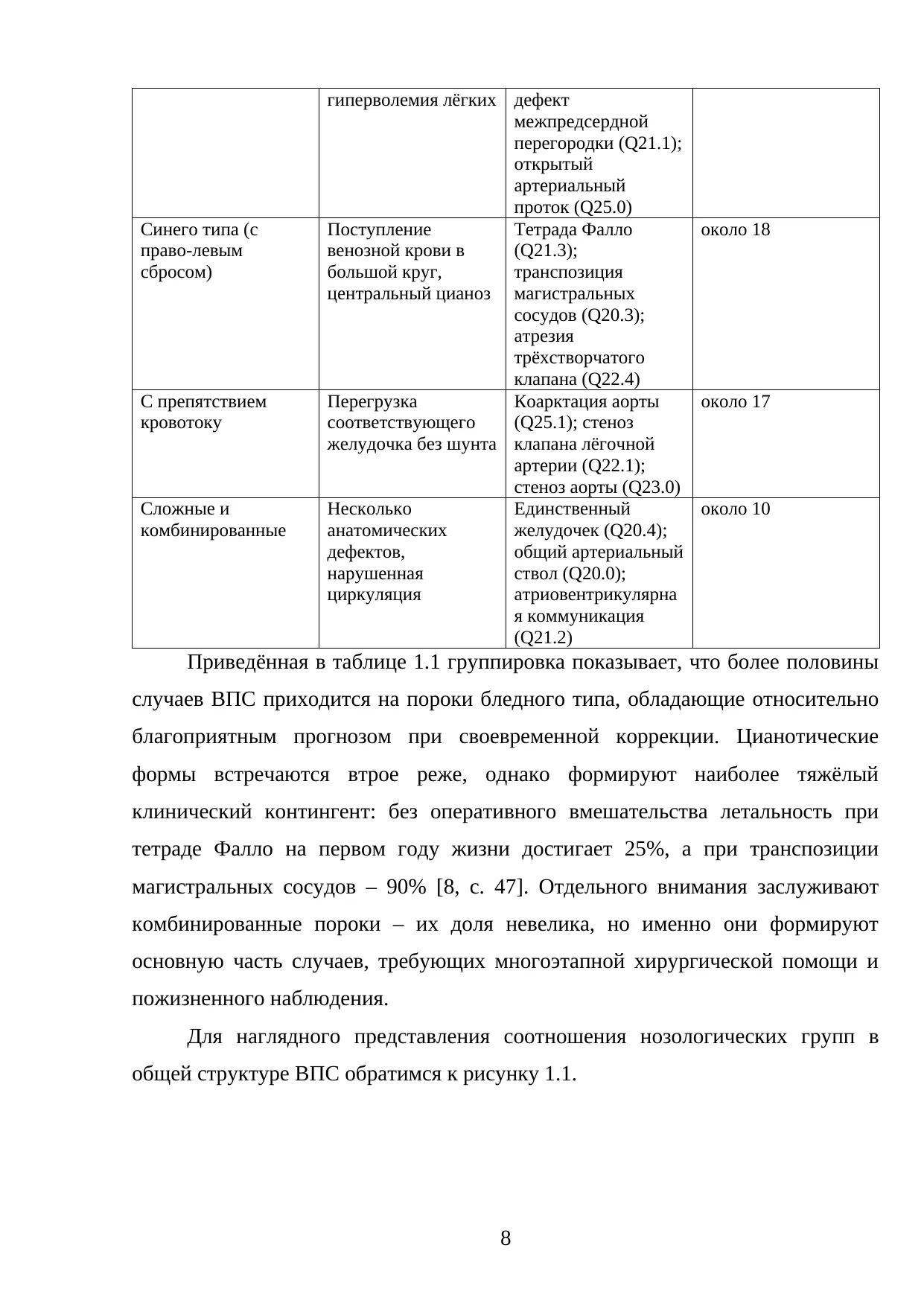 Страница 8