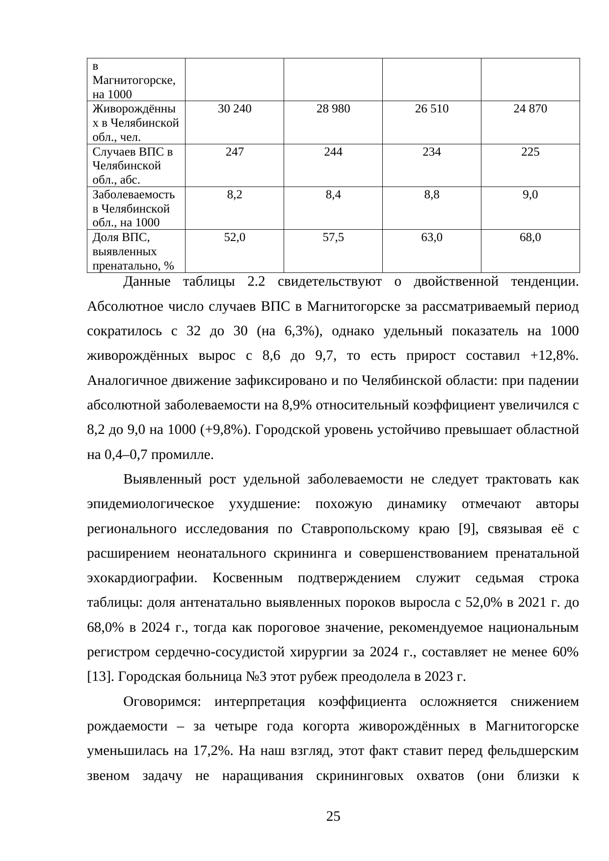 Страница 25