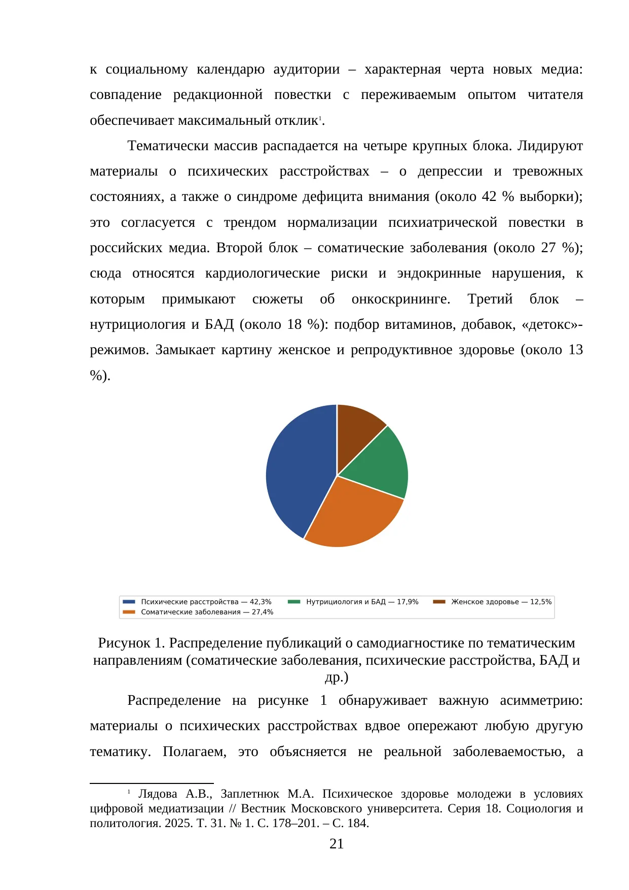 Страница 21