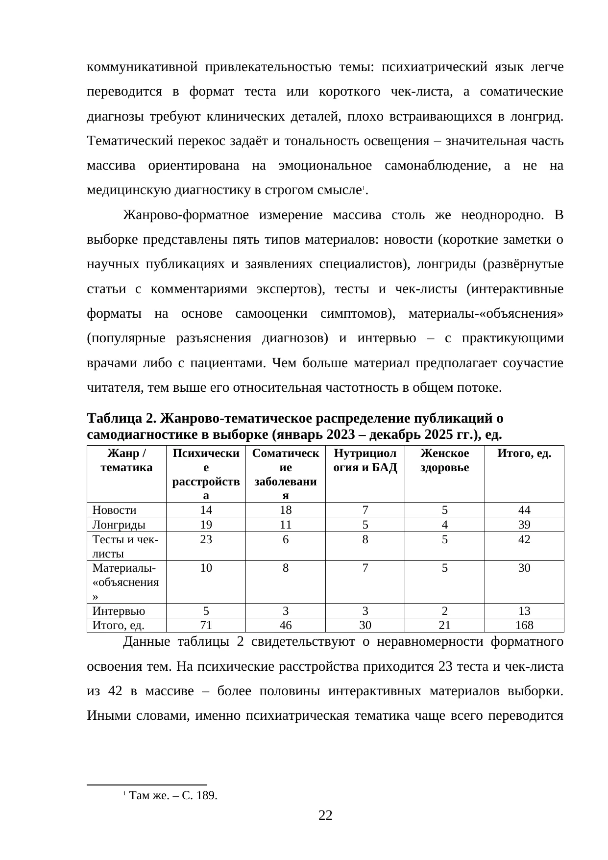 Страница 22