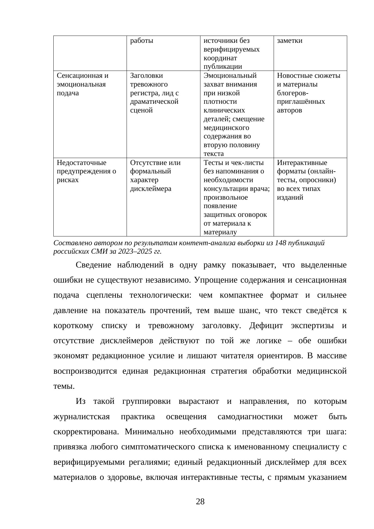 Страница 28