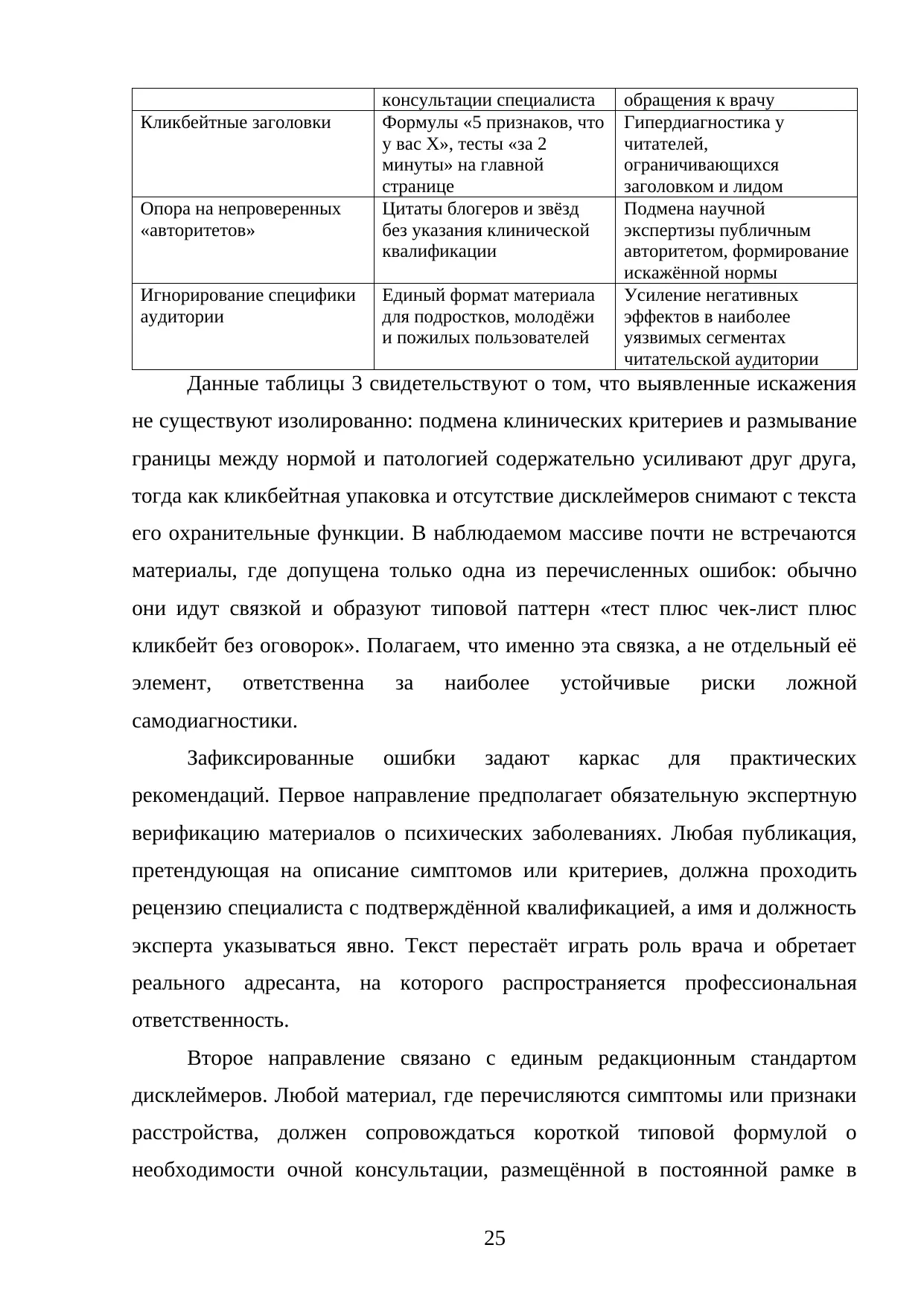 Страница 25