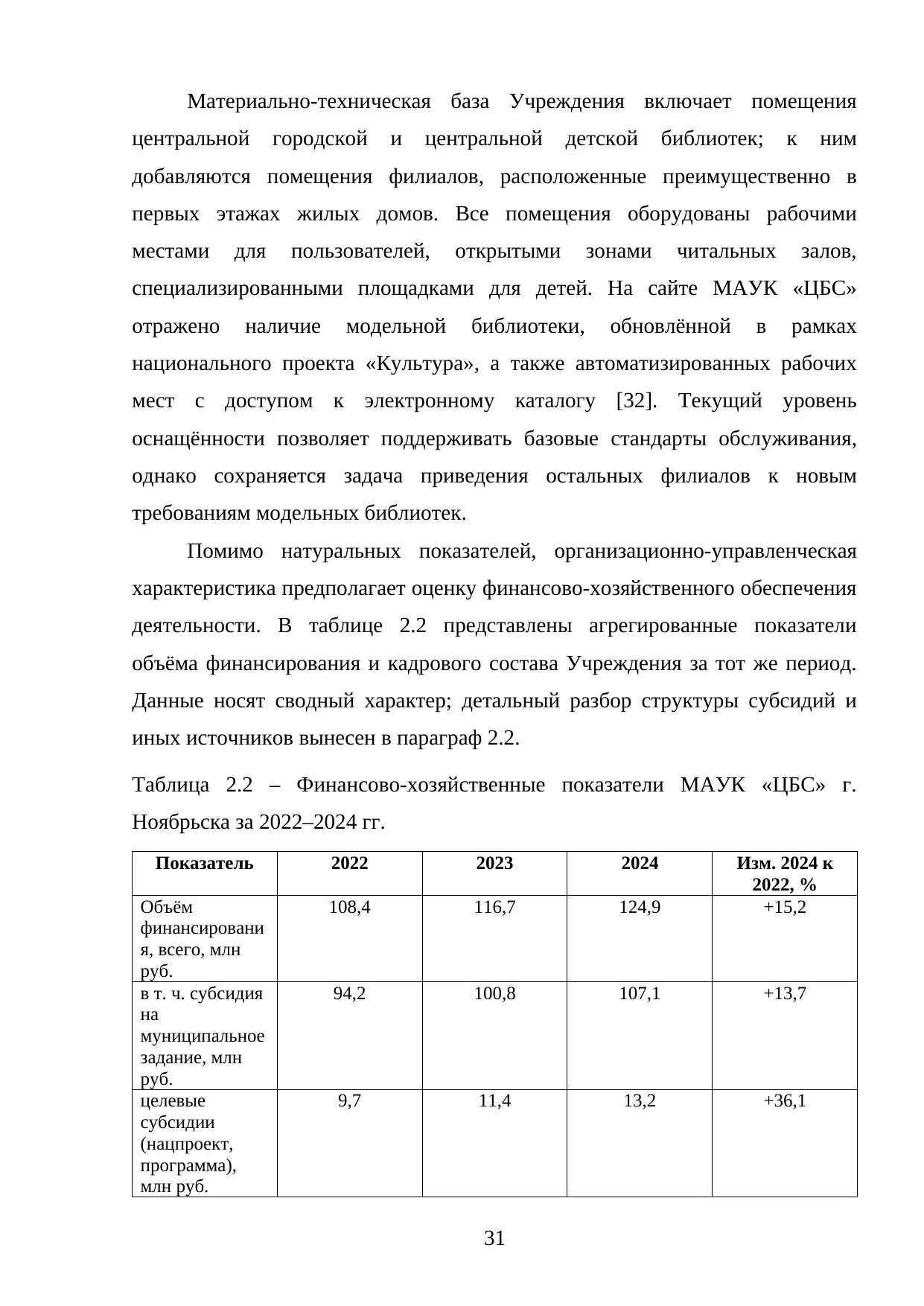 Страница 31