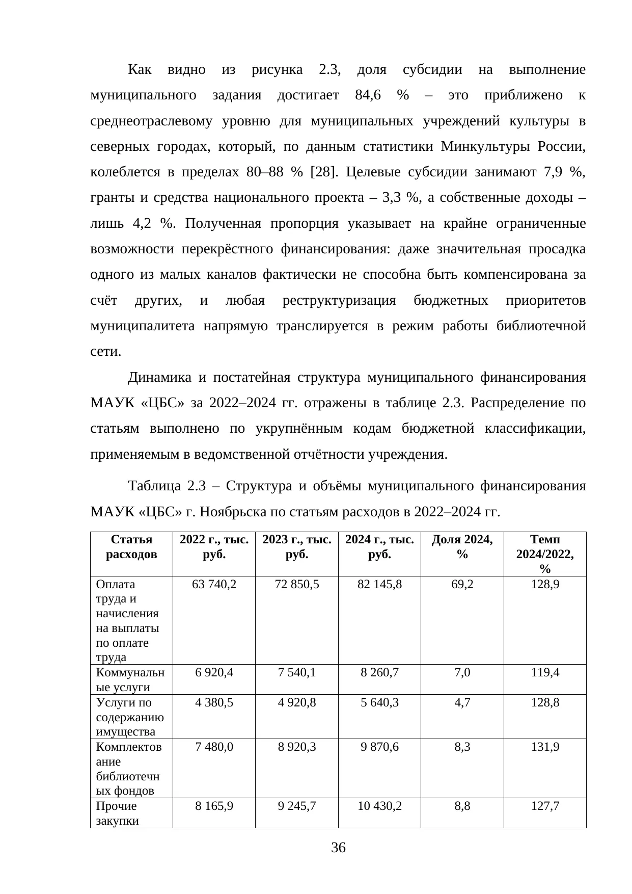 Страница 36